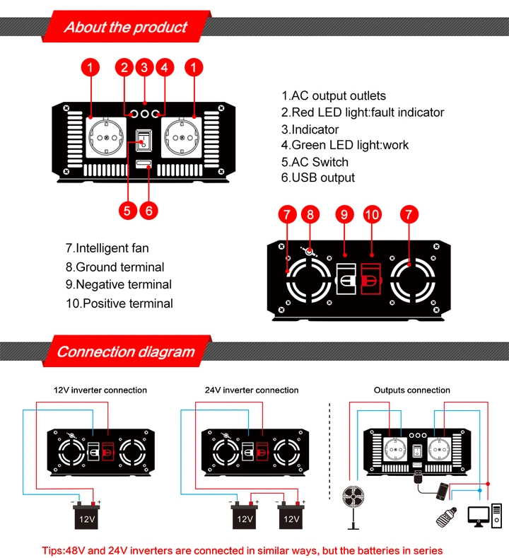 2kw High Frequency Digital Power Supply Solar Charger Pure Sine Wave Inverter Solar Air Conditioner Inverter