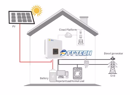 5kw 단상 하이브리드 인버터 태양광 사용 주거용 에너지 저장 베스